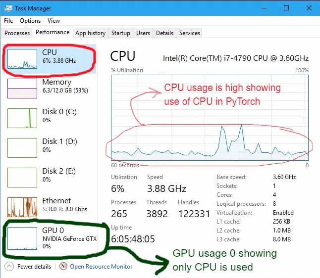 Verify-PyTorch-using-only-CPU-and-not-GPU-using-Task-Manager-(2)