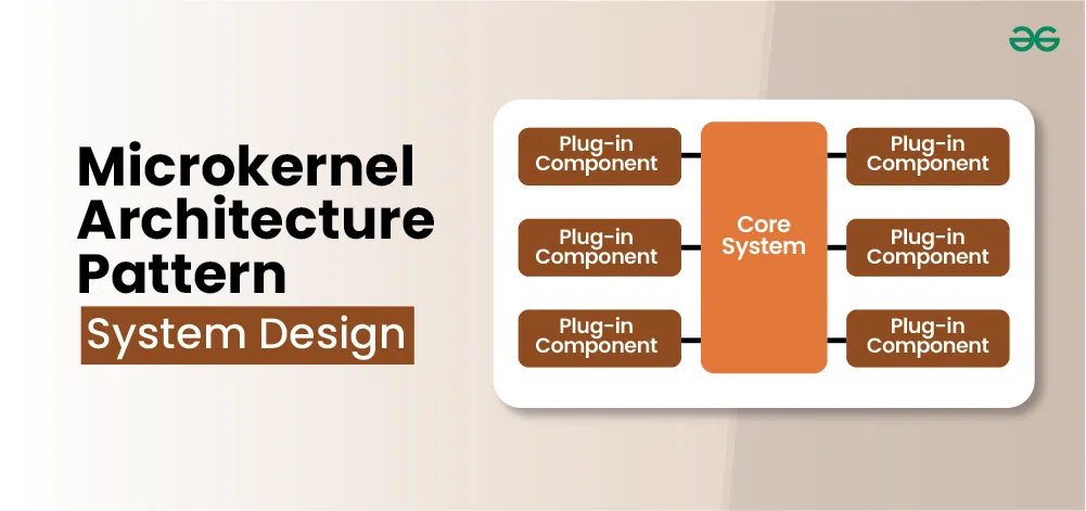 Microkernel-Architecture-Pattern---System-Design