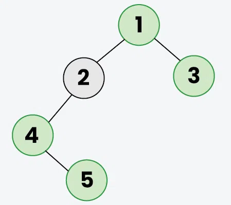 Right-view-in-binary-tree-1