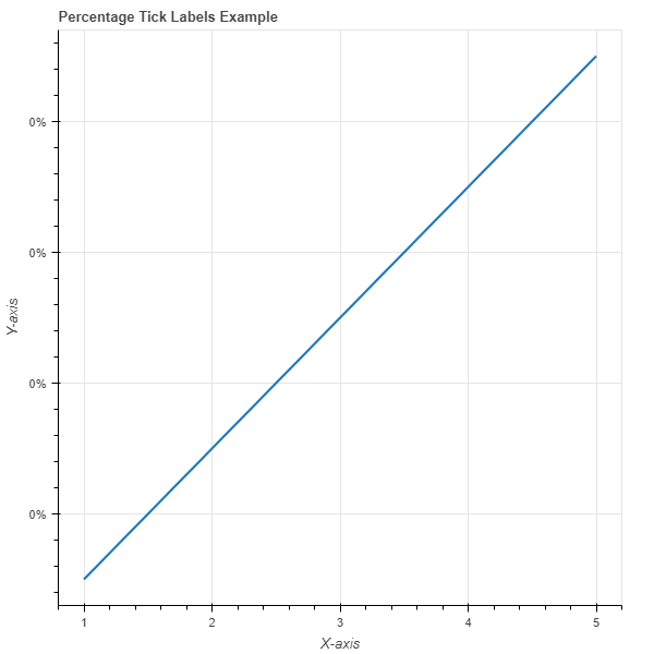 bokeh_plot