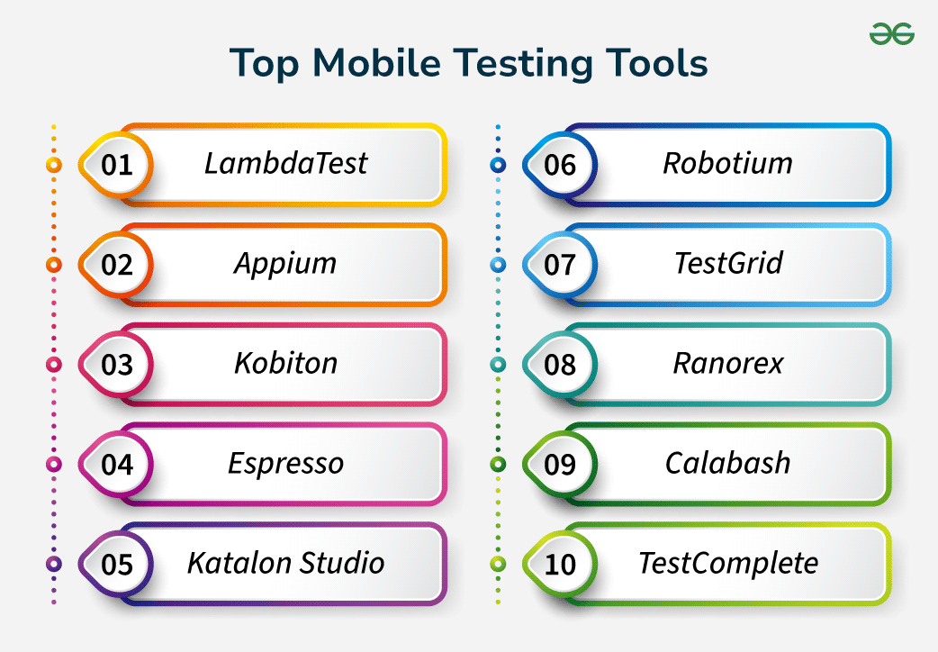 Top-Mobile-Testing-Tools
