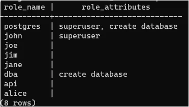 PostgreSQL-List-User-Using-SQL
