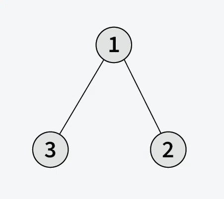 Convert-Binary-Tree-to-Doubly-Linked-List-using-inorder-traversal-ex-1