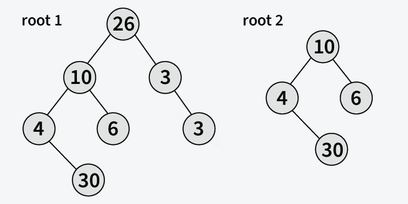 Check-if-a-Binary-Tree-is-subtree-of-another-binary-tree