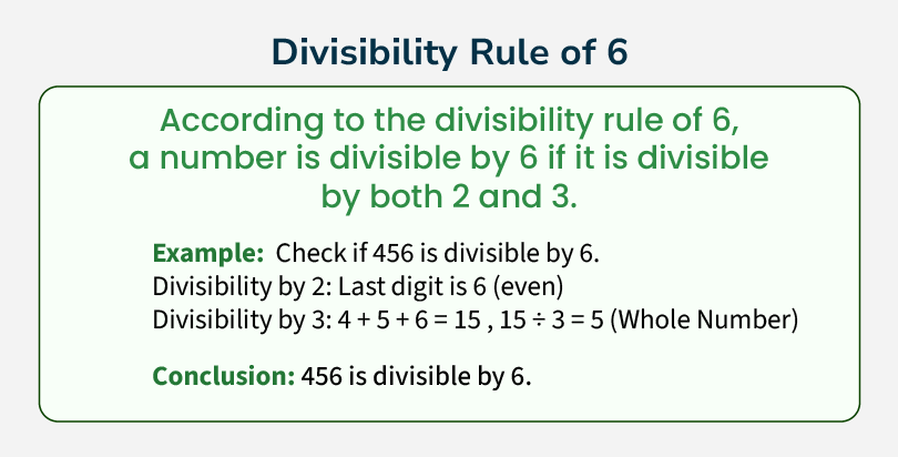 Divisibility-Rule-6