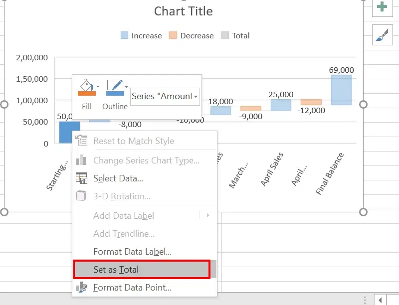How to Create a Waterfall Chart in Excel