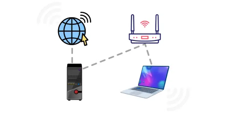 Internet-connection