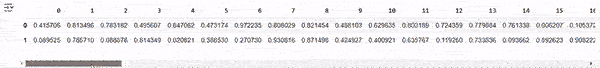 widen-output-display-to-see-more-columns-in-Pandas-dataframe