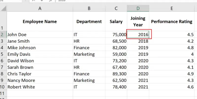 How to Refresh an Pivot Table in Excel