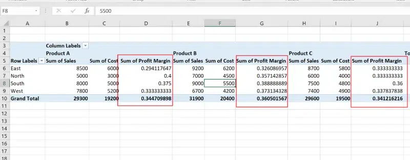How to Add a Calculated Field to a Pivot Table in Excel