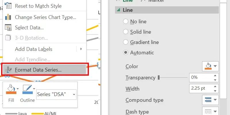 How to  Make a Line Graph in Excel