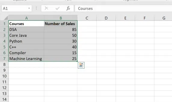 How to Make a Bar Graph in Excel