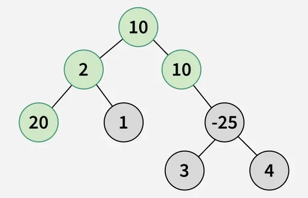 tree-2