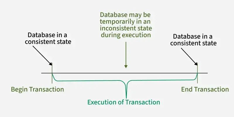 transaction_1
