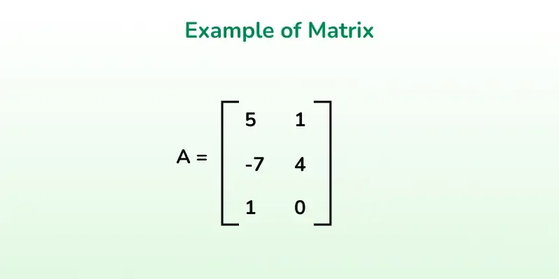 Example-of-Matrix