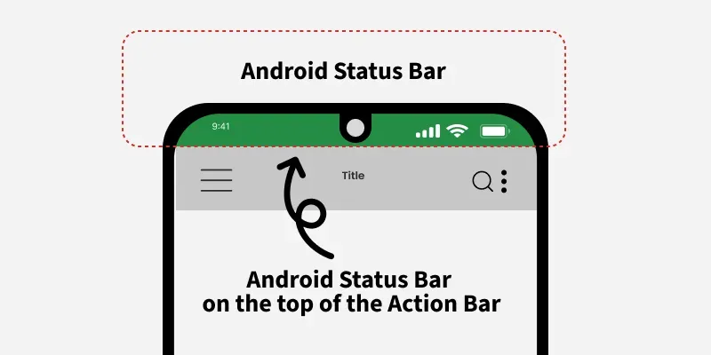 Android-Status-Bar