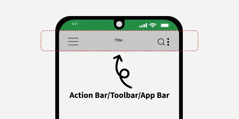 Action-Bar_Toolbar_App-Bar