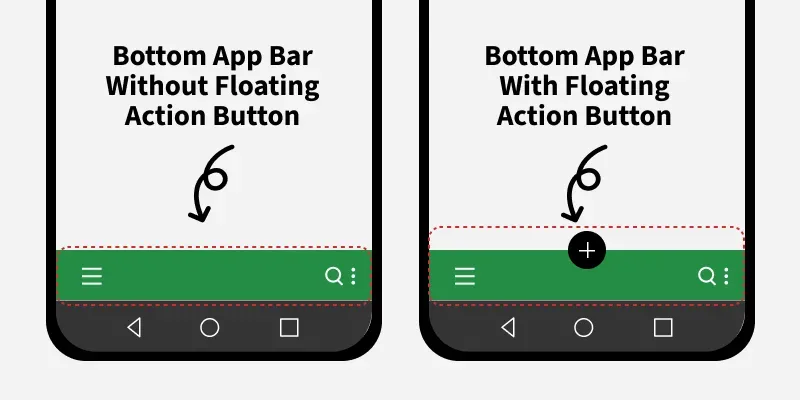 Material-Design-Component-Bottom-App-Bar-in-Android