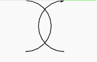 multiple-arcs