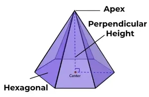 hexagonal-pyramid