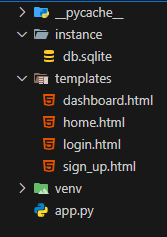 file_structure_for-_authentication