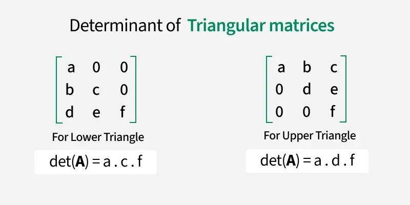 triangular_matrices