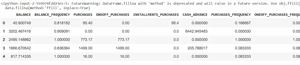 dataset