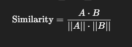 Cosine-Similarity