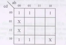 k-Map2