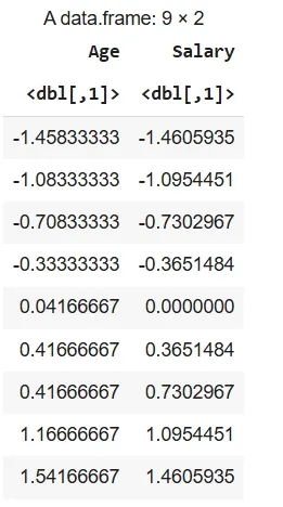 NormalisationDplyr