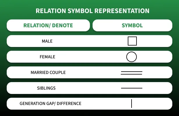 relation_symbol_representation