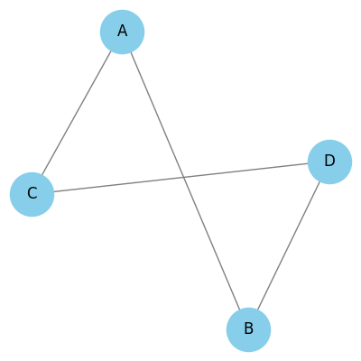 network-graph-2