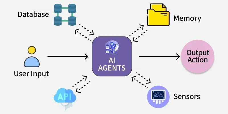 ai_agent_memory-