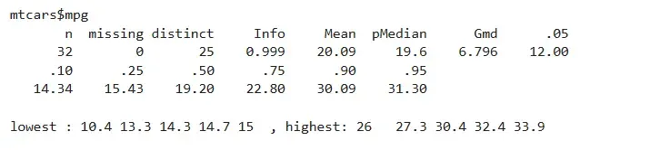 mpg