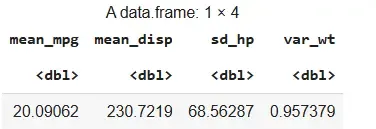 dataframe