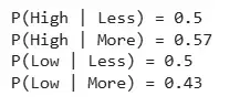 probability