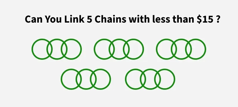 chain_link_priority1