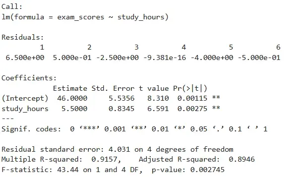 regression_model