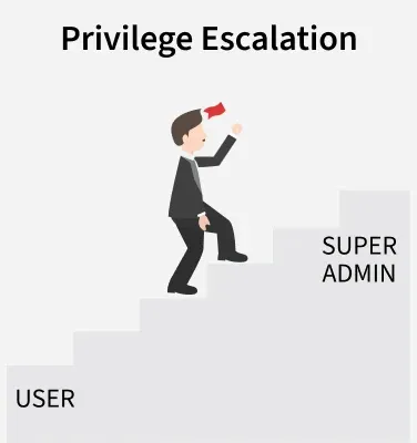 privilege_escalation