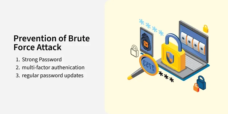 prevention_of_brute_force_attack
