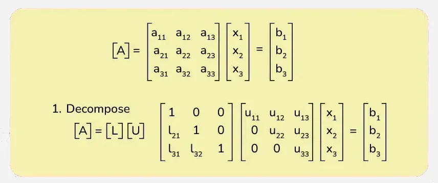 LU_Decomposition