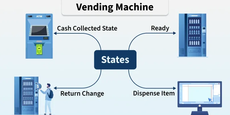 vending_machine