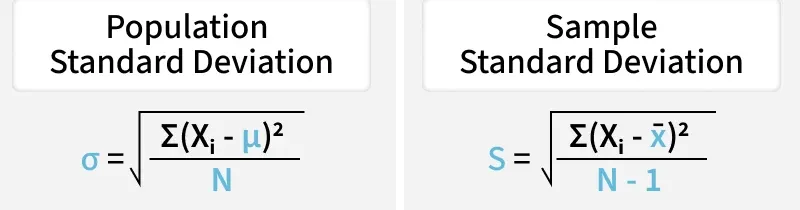 population_standard_deviation