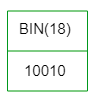 BIN-1