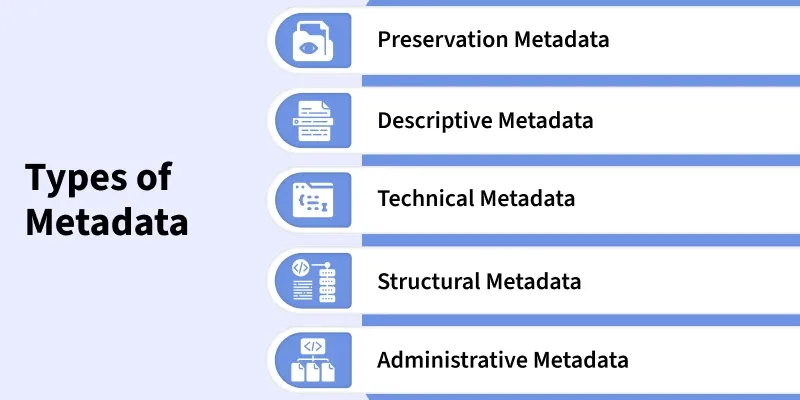 types_of_metadata