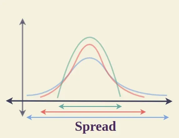 measure-of-depression