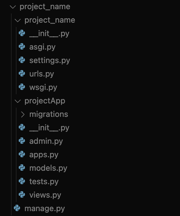 app-directory