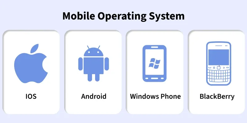 modern_mobile_operating_systems