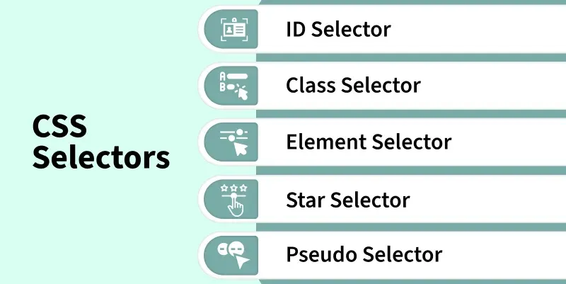 css_selectors