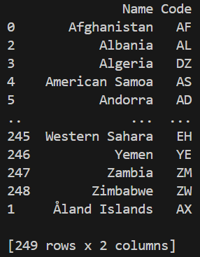 Sorting_columns